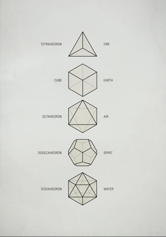 The Platonic Solids Art Print by Michael Paukner | Society6