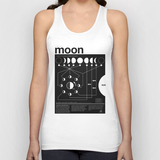 Phases of the Moon  infographic Unisex Tank  Top  by Nick 