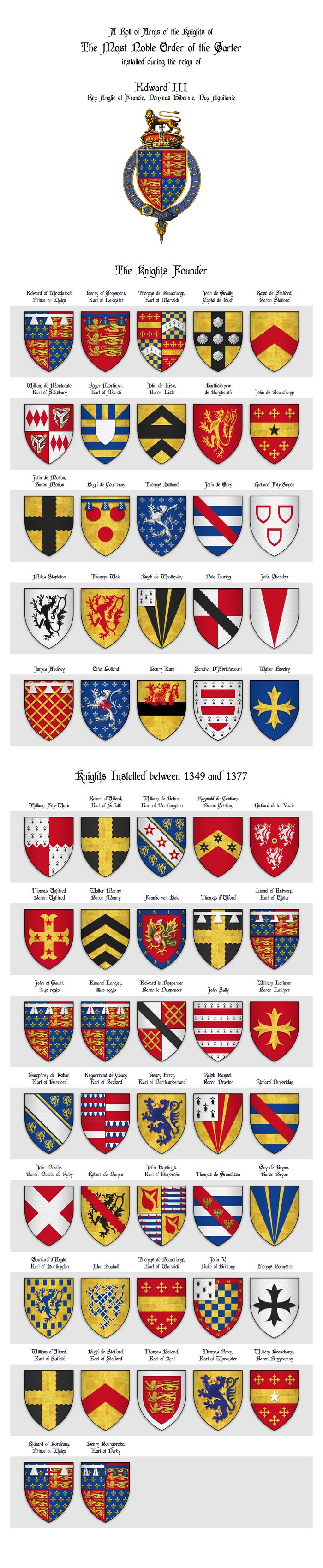 KING EDWARD III - Roll of Arms of the Knights of the ...