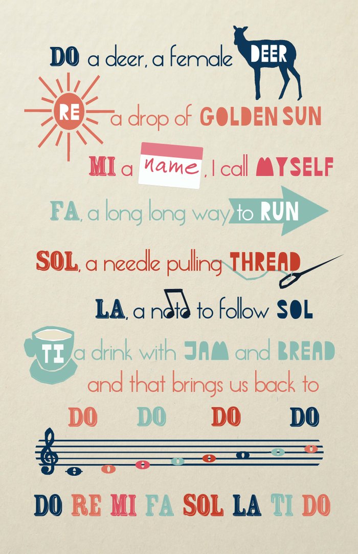 Do Re Mi Fa Sol La Ti Do Canvas Print by Prelude Posters | Society6